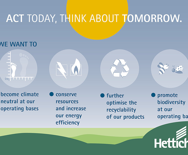 Greater efficiency in the use of energy, conserving resources, investing in sustainable technologies. The new "Act today – think about tomorrow" flyer shows examples of how these sustainability goals are being put into practice at Hettich. Photo: Hettich